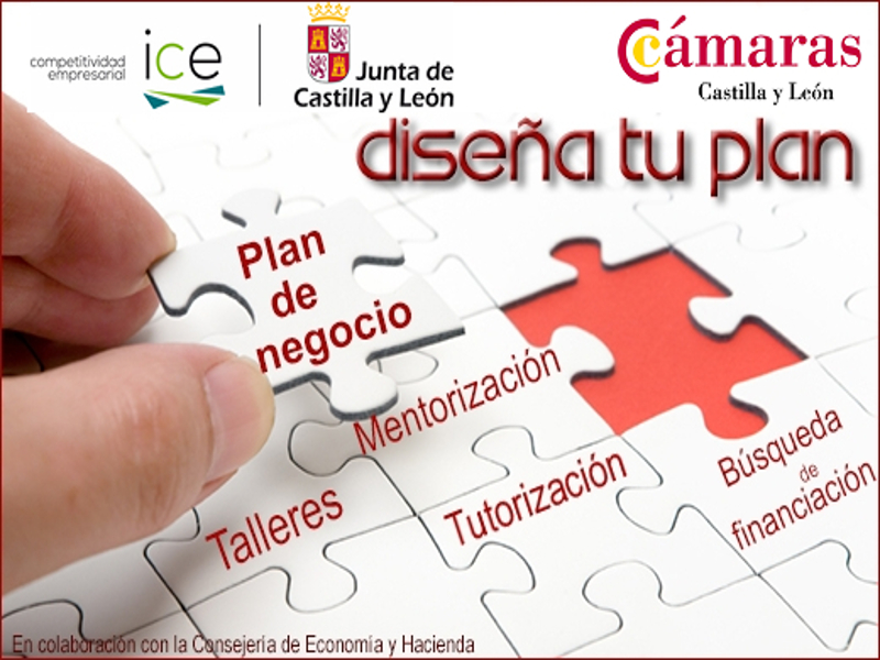Diagnóstico Punto de Venta